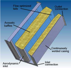 Rectangular Silencer Model 113 image